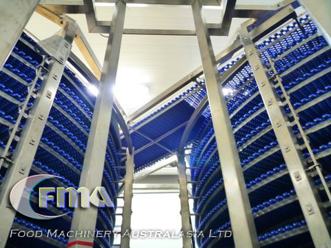 Twin Spiral Systems